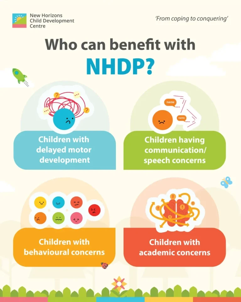 Holistic Development Program for Children